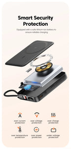 Toocki 10000mAh Magnetic Wireless Power Bank – 15W / 22.5W PD Fast Charge
