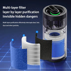 🚗🌿 Car Air Purifier 2026 | Rapid Purification & Formaldehyde Removal ✨ | Negative Ion Cleaner with Ambient Light for Fresh In-Car Air