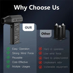 130000RPM Mini Fan Electric Air Duster Adjustable wind speed Portable Fan Violent Blower Rechargeable  Car Cleaning
