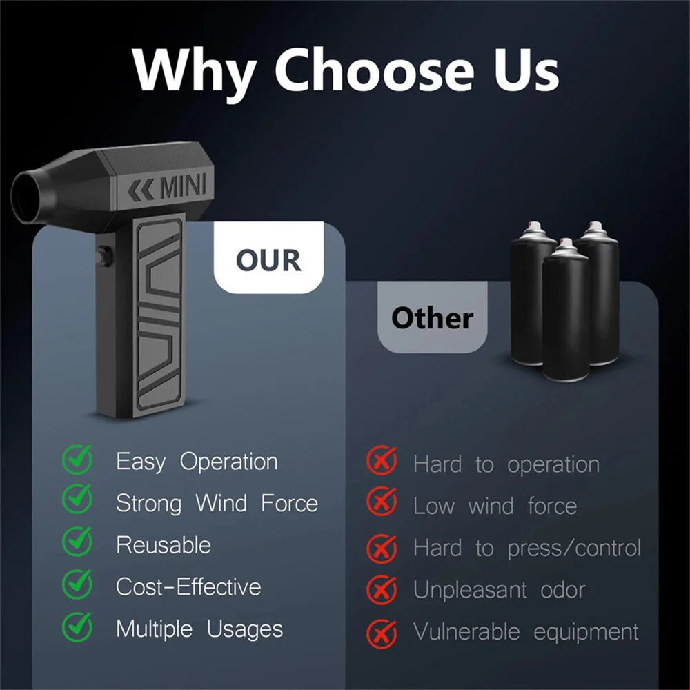 130000RPM Mini Fan Electric Air Duster Adjustable wind speed Portable Fan Violent Blower Rechargeable  Car Cleaning