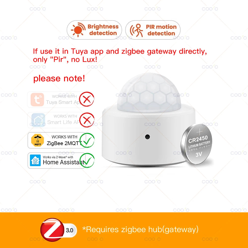 🚶‍♂️✨ Tuya Zigbee 3.0 Motion Sensor | PIR + Lux Detection Smart Infrared Sensor 🔐 | Human Body Anti-Theft Security Detector