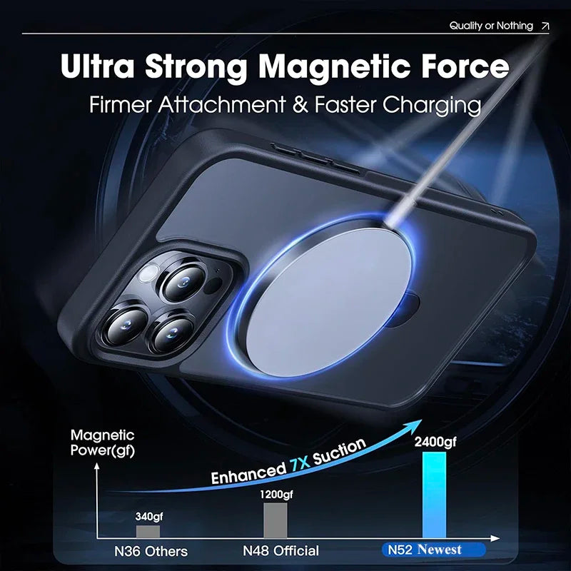 Matte Magnetic Ring Stand Case for iPhone – Ultra Slim Cover