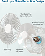 🌬️🔋 USB Foldable Mini Fan – 4 Speeds & Timer Table Fan