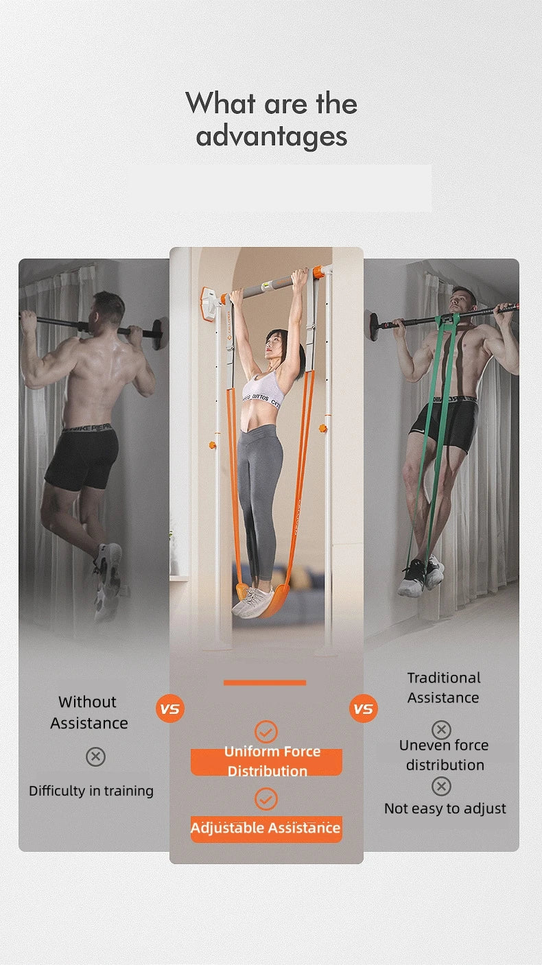 Pull-Up Assistance Bands Set with Resistance Straps – Support for Pull-Ups, Chin-Ups & Strength Training for Men & Women