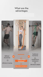 Pull-Up Assistance Bands Set with Resistance Straps – Support for Pull-Ups, Chin-Ups & Strength Training for Men & Women
