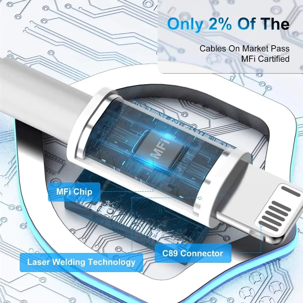5-Pack 2M (6.6FT) USB-A to Lightning Charging Cable – 2.4A Fast Charge
