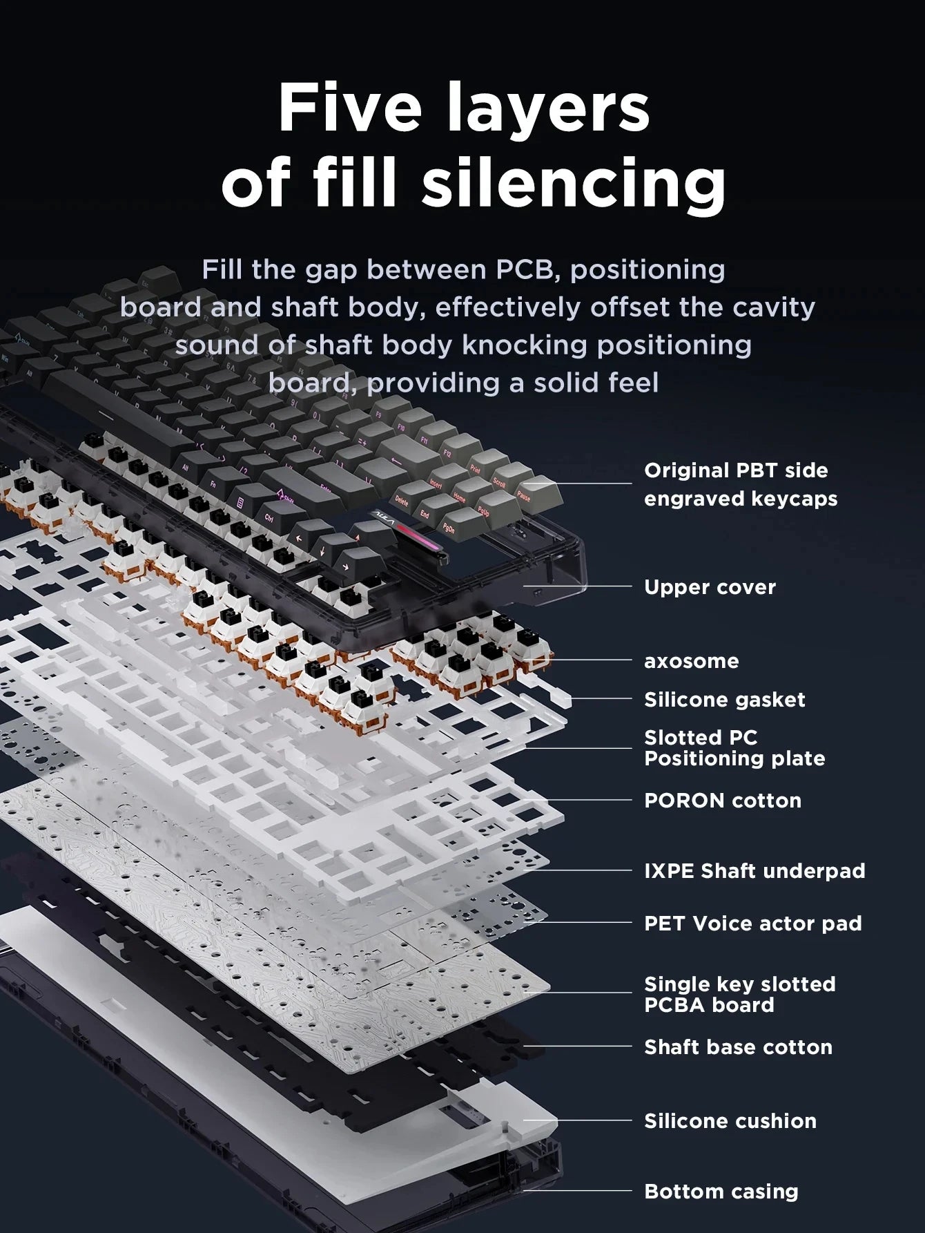 AULA F87 Pro Mechanical Keyboard – Tri-Mode Wireless RGB 87-Key