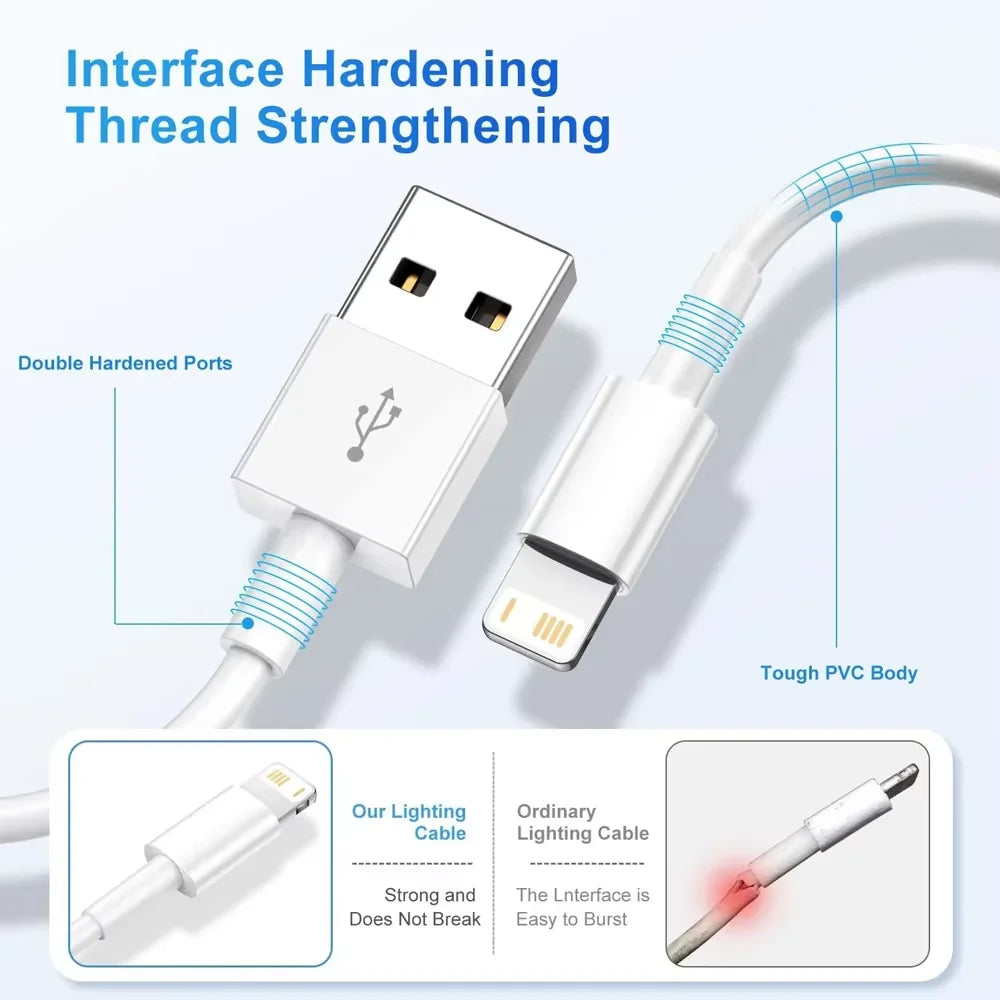 5-Pack 2M (6.6FT) USB-A to Lightning Charging Cable – 2.4A Fast Charge