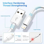 5-Pack 2M (6.6FT) USB-A to Lightning Charging Cable – 2.4A Fast Charge