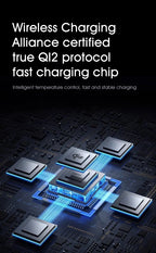 Qi2 3-in-1 Magnetic Wireless Charger – Touch Button Fast Charging Dock