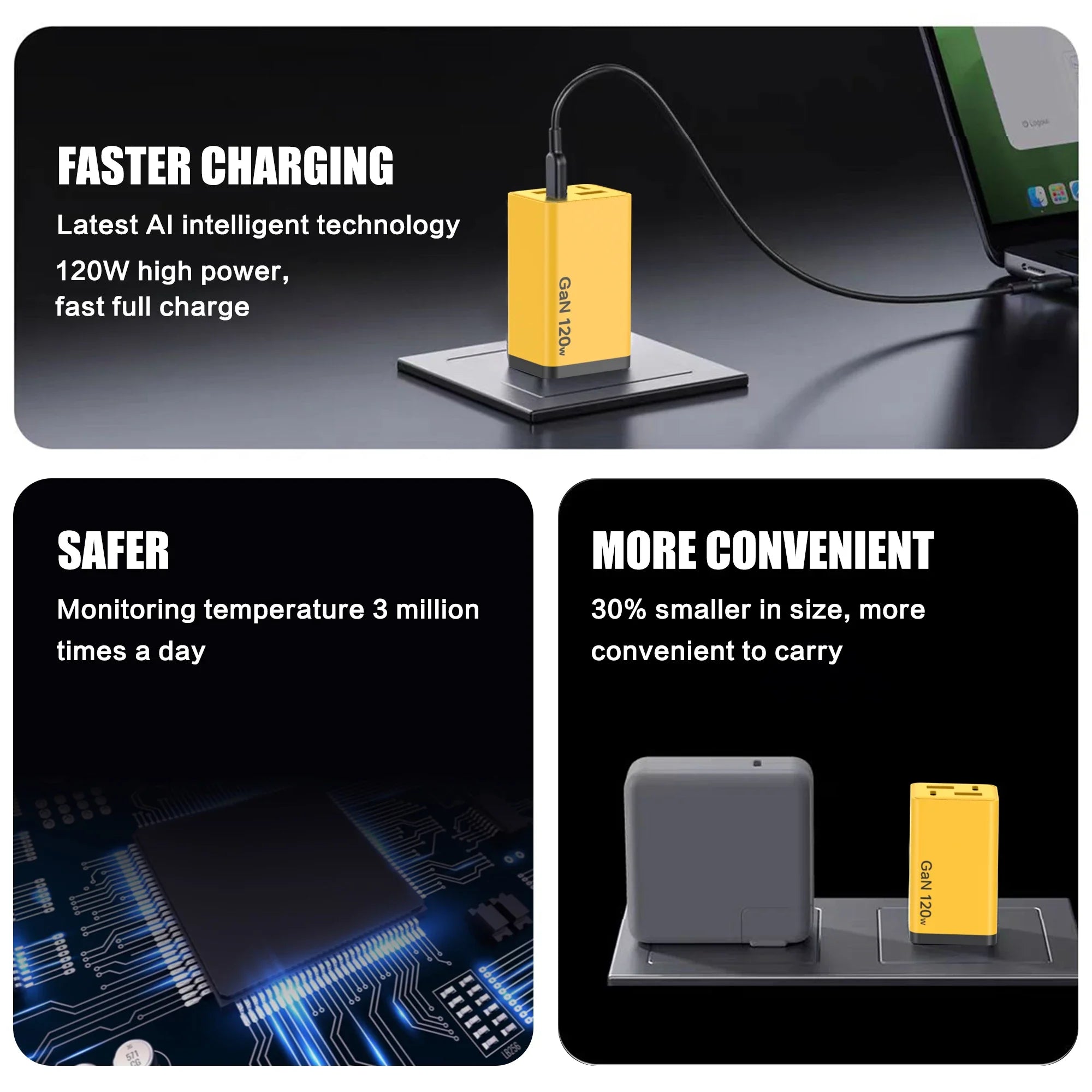 ⚡ 120W GaN 4-Port Fast Charger (2 USB-C PD + 2 USB-A QC 3.0) – Universal Travel Wall Adapter 🌍