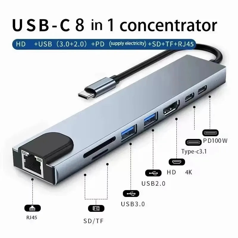 USB-C Hub 8-in-1 USB Extender with SD/TF Card Reader & Audio Port