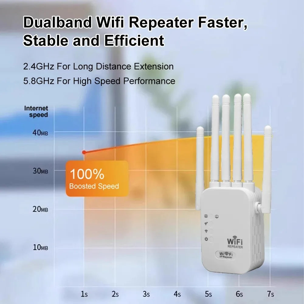 Dual Band WiFi Signal Booster Repeater 1200Mbps 2.4G 5G Dual-band Network 802.11ac WiFi Amplifier Router