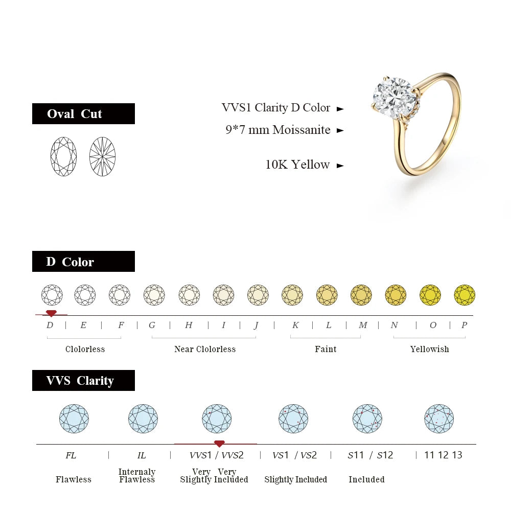 💎✨ ATTAGEMS Oval Cut 2CT D VVS1 Moissanite Engagement Ring 🤍 | 9×7mm S925 Sterling Silver Wedding Ring for Women 👰 | Luxury Jewelry Gift