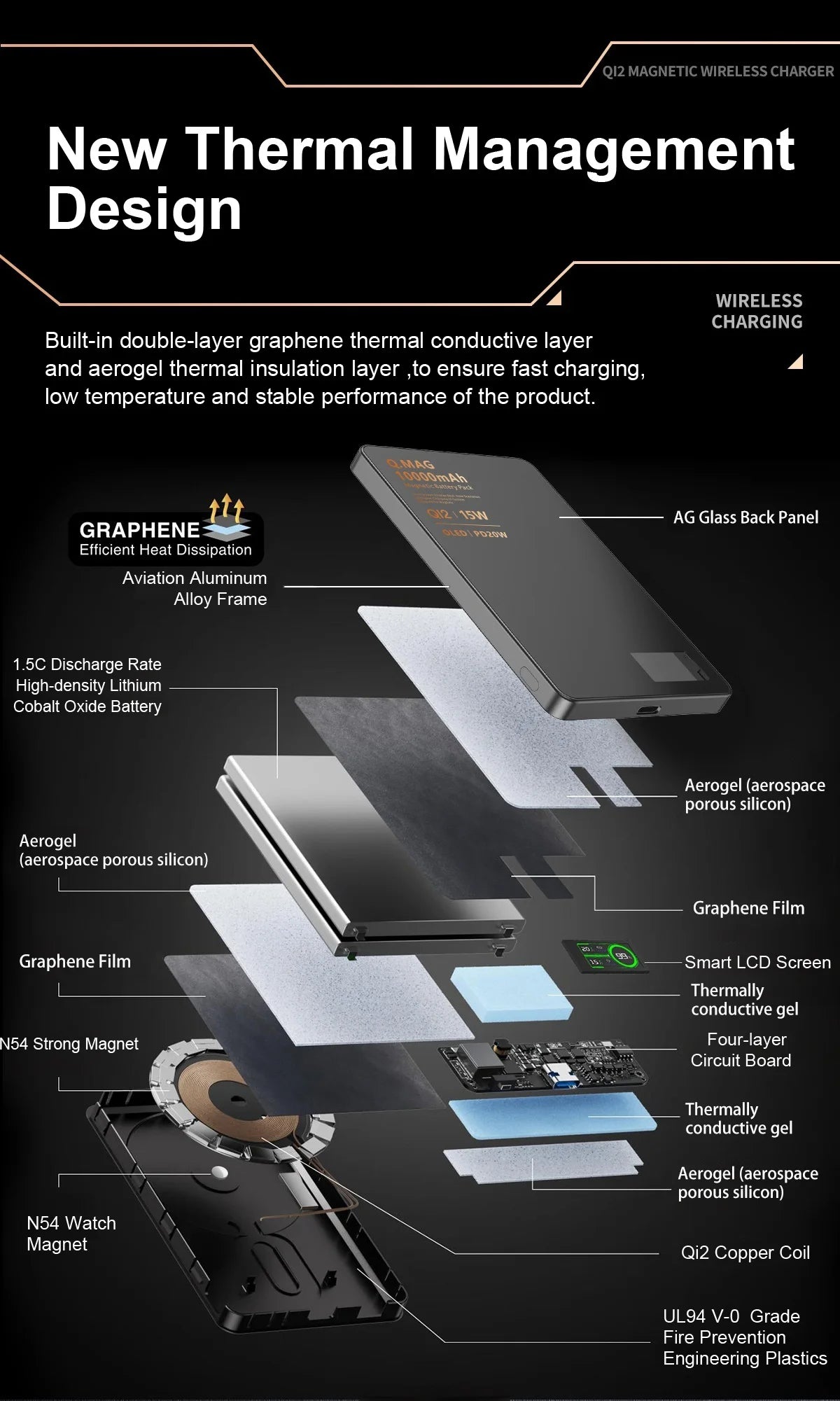 Magnetic Wireless Power Bank 5000/10000mAh | Fast Charging External Battery for iPhone 12‑17 Pro, Apple Watch & AirPods 🔋