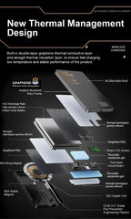 Magnetic Wireless Power Bank 5000/10000mAh | Fast Charging External Battery for iPhone 12‑17 Pro, Apple Watch & AirPods 🔋