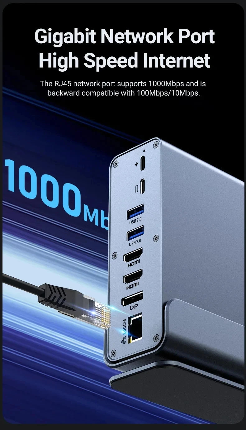 💻🔗 15-in-1 Type-C Docking Station – 4K@60Hz HDMI & DisplayPort Hub