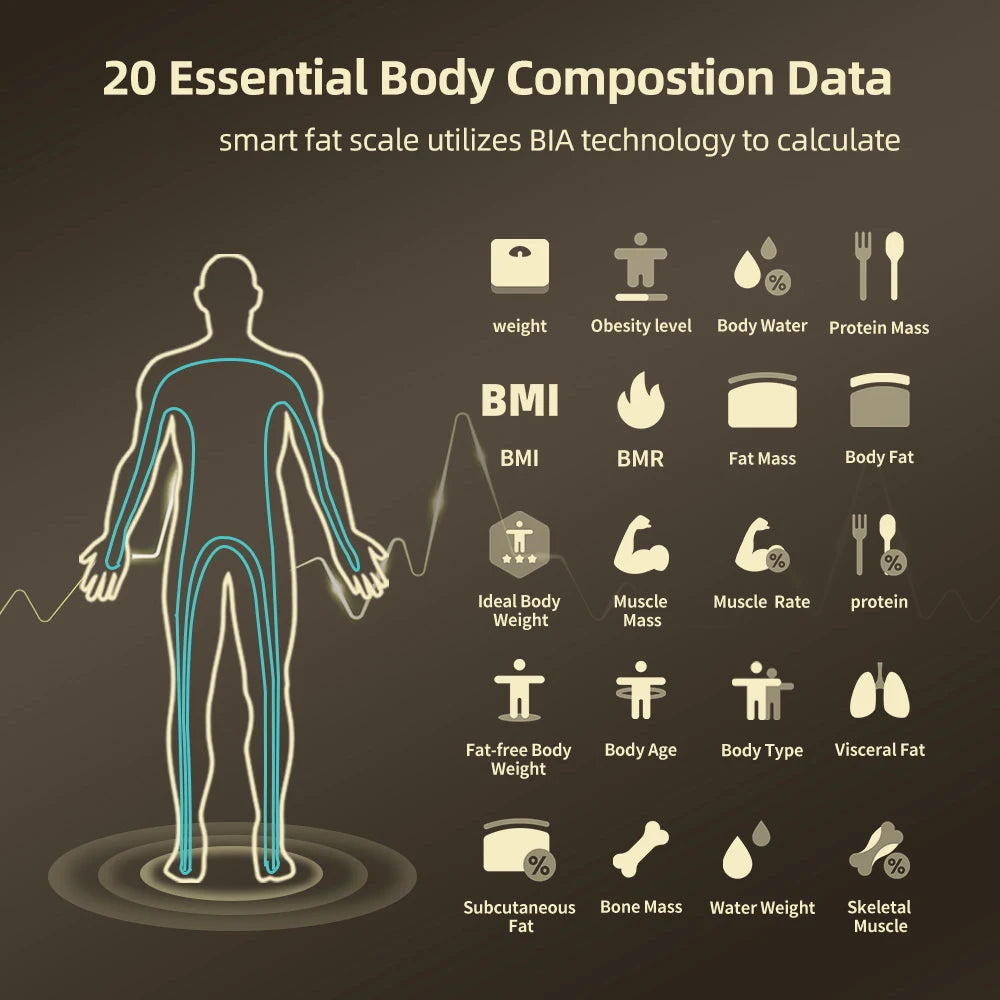 8 Electrode Smart Body Scale Balance