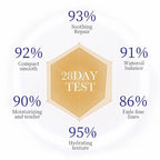 SADOER Collagen Facial Serum Face Lotion Moisturizing Face Emulsion Oil Control Water Replenishment Refreshing Facial Essence
