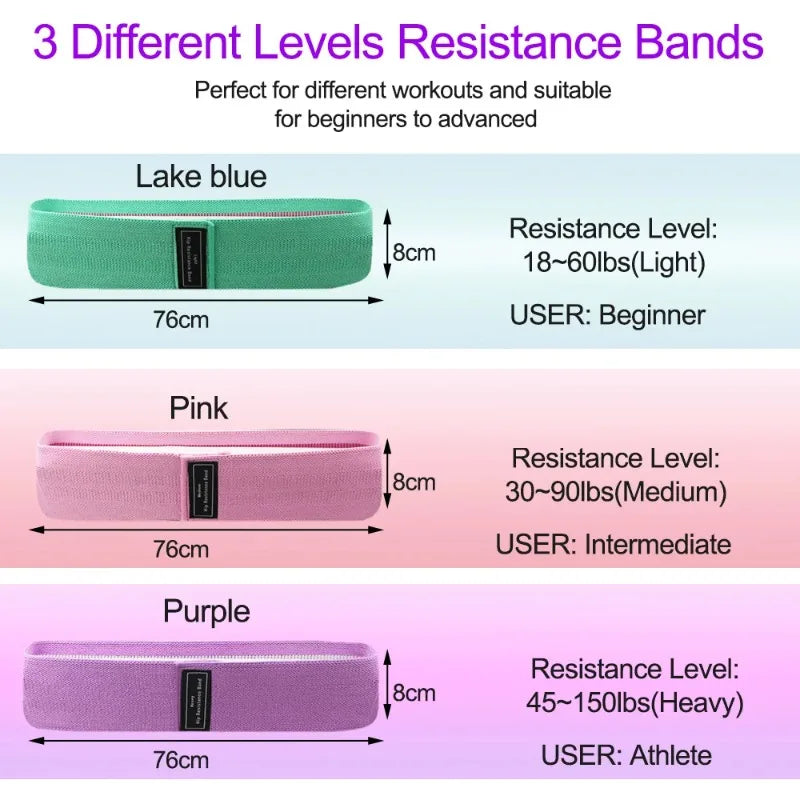 Hip Expansion Fitness Resistance Bands
