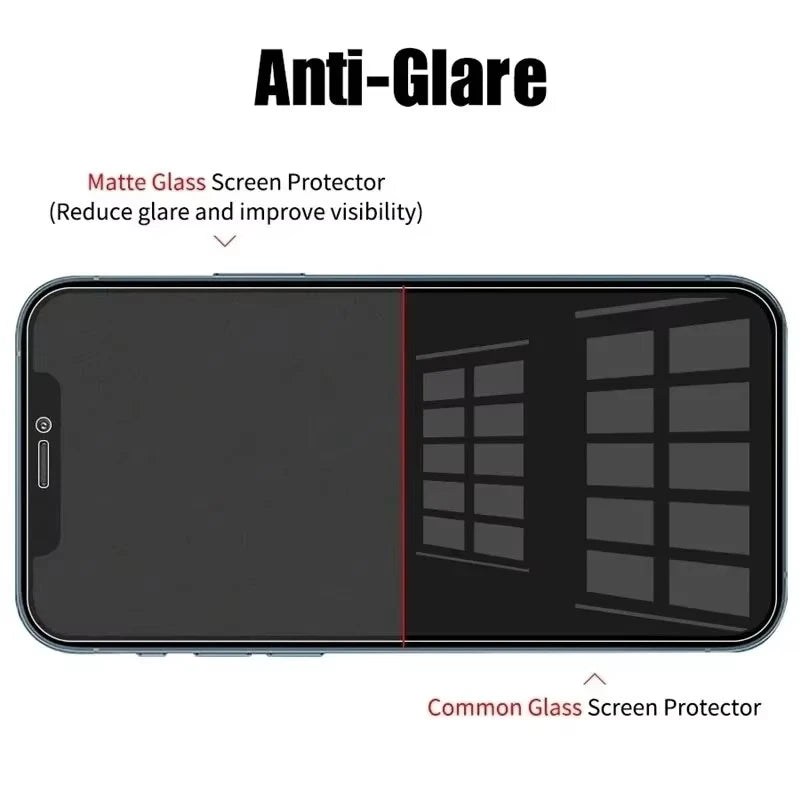3PCS Matte Tempered Glass Screen Protector – Anti-Glare Frosted for iPhone