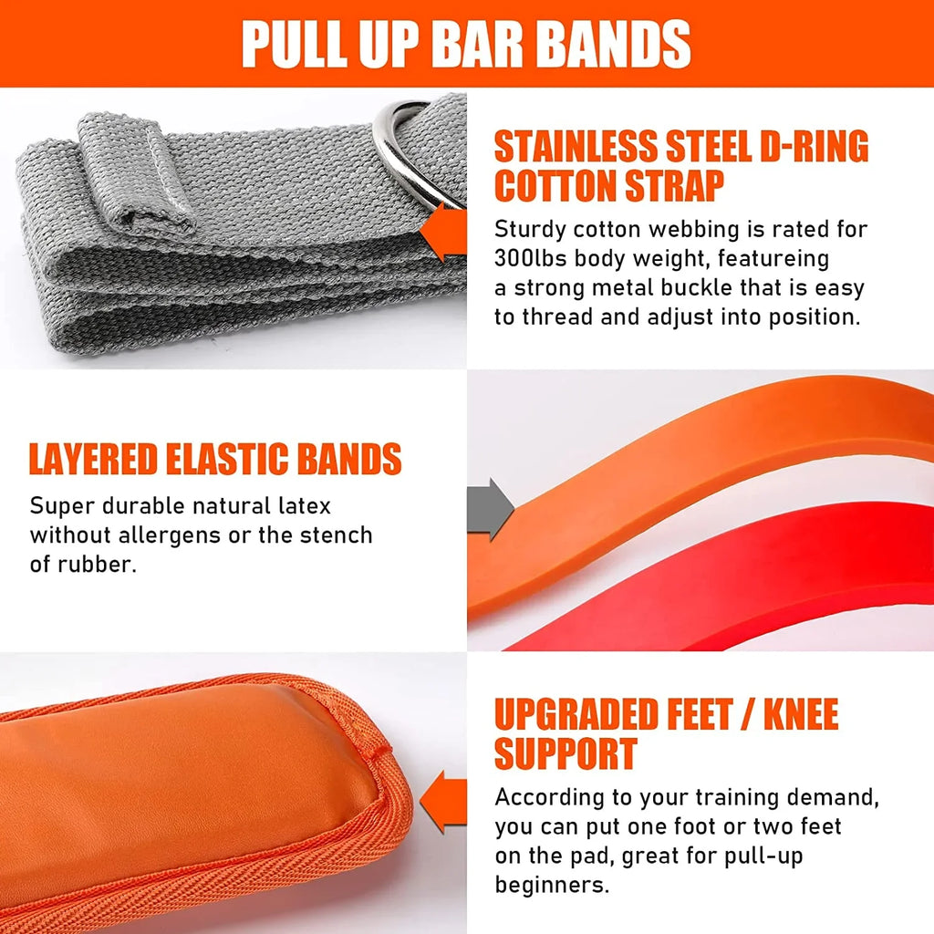 Pull-Up Assistance Bands Set with Resistance Straps – Support for Pull-Ups, Chin-Ups & Strength Training for Men & Women