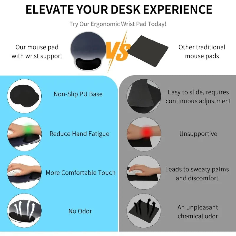 🌈🖱️ Gradient Ergonomic Mouse Pad with Wrist Support – Non-Slip