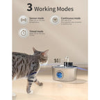💧🐾 3.2L Stainless Steel Wireless Pet Water Fountain – 4000mAh