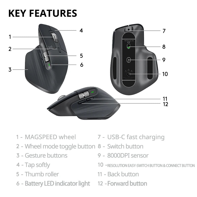 🖱️🚀 Logitech MX Master 3S Wireless Bluetooth Mouse – High-End Cross-Screen Control