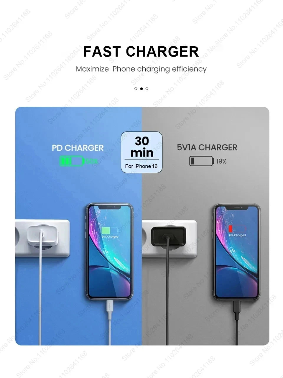 ⚡📱 40W USB-C Fast Charger for iPhone – PD Quick Charge Adapter + Cable