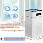 🌬️✨ HOMEFISH USB Portable Air Purifier | Mini Air Cleaner with Aromatherapy 🌿 | Smoke & Odor Filter with Replaceable Filter for Home, Car & Kitchen
