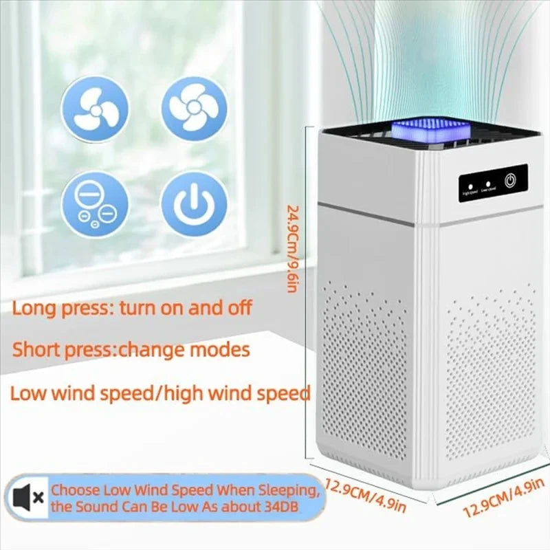 🌬️✨ HOMEFISH USB Portable Air Purifier | Mini Air Cleaner with Aromatherapy 🌿 | Smoke & Odor Filter with Replaceable Filter for Home, Car & Kitchen
