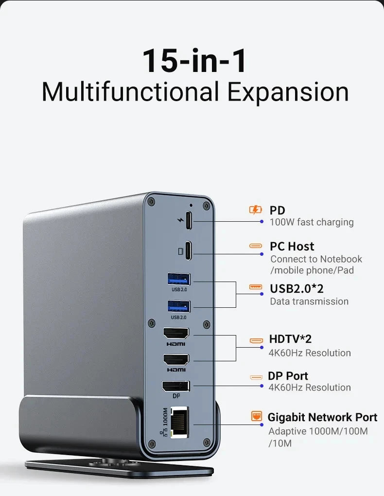💻🔗 15-in-1 Type-C Docking Station – 4K@60Hz HDMI & DisplayPort Hub