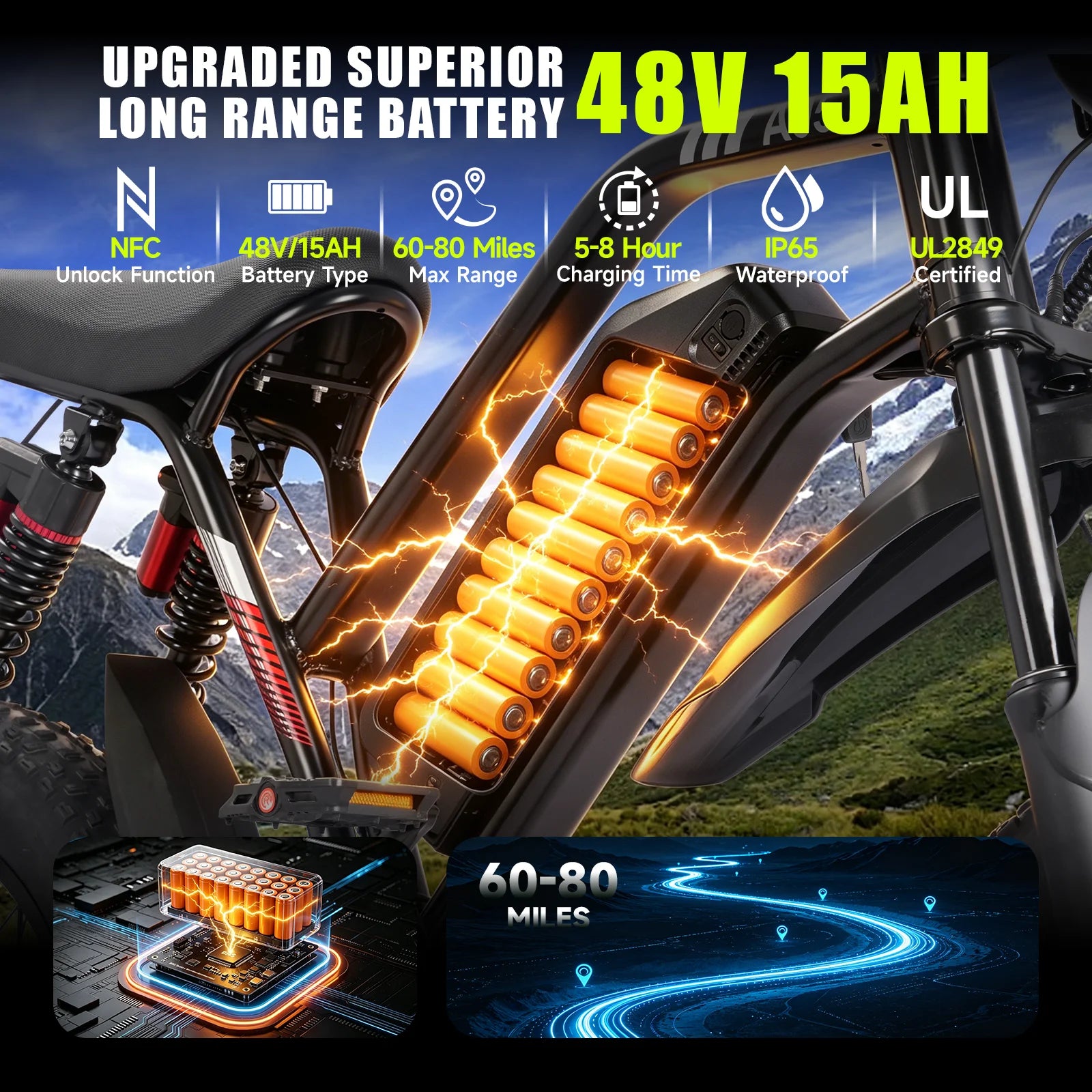1500W Mountain Electric Bike 48V 15Ah Lithium Battery 20" Fat Tire Adult eBike, 31 MPH Max Speed, 65 Mile Range, Shimano 7-Speed