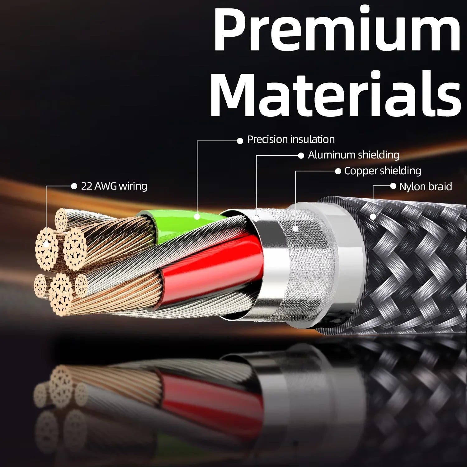 MFi Certified USB-C to Lightning Fast Charging Cable 20W – Nylon Braided (1PC / 2PCS)