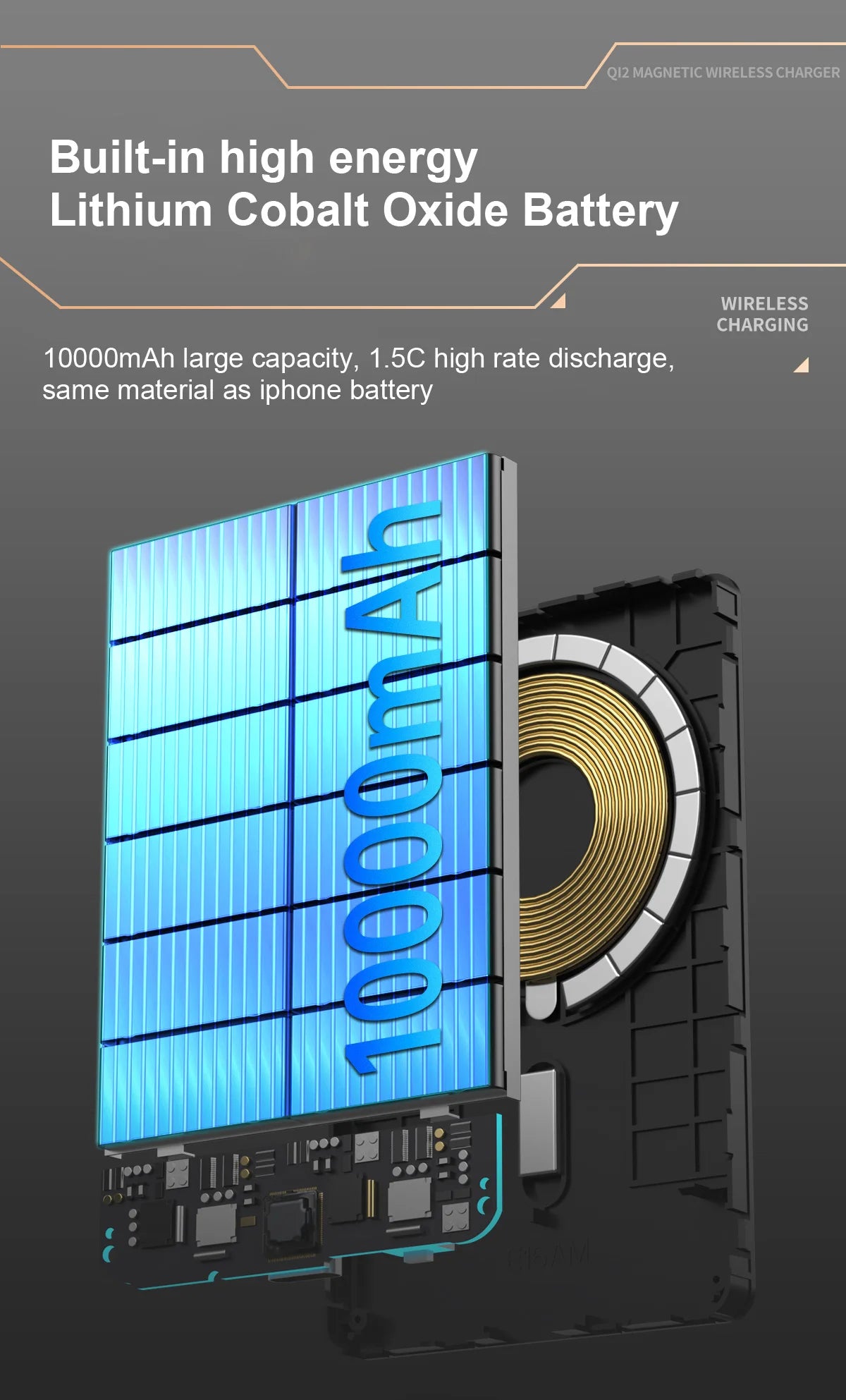 Magnetic Wireless Power Bank 5000/10000mAh | Fast Charging External Battery for iPhone 12‑17 Pro, Apple Watch & AirPods 🔋