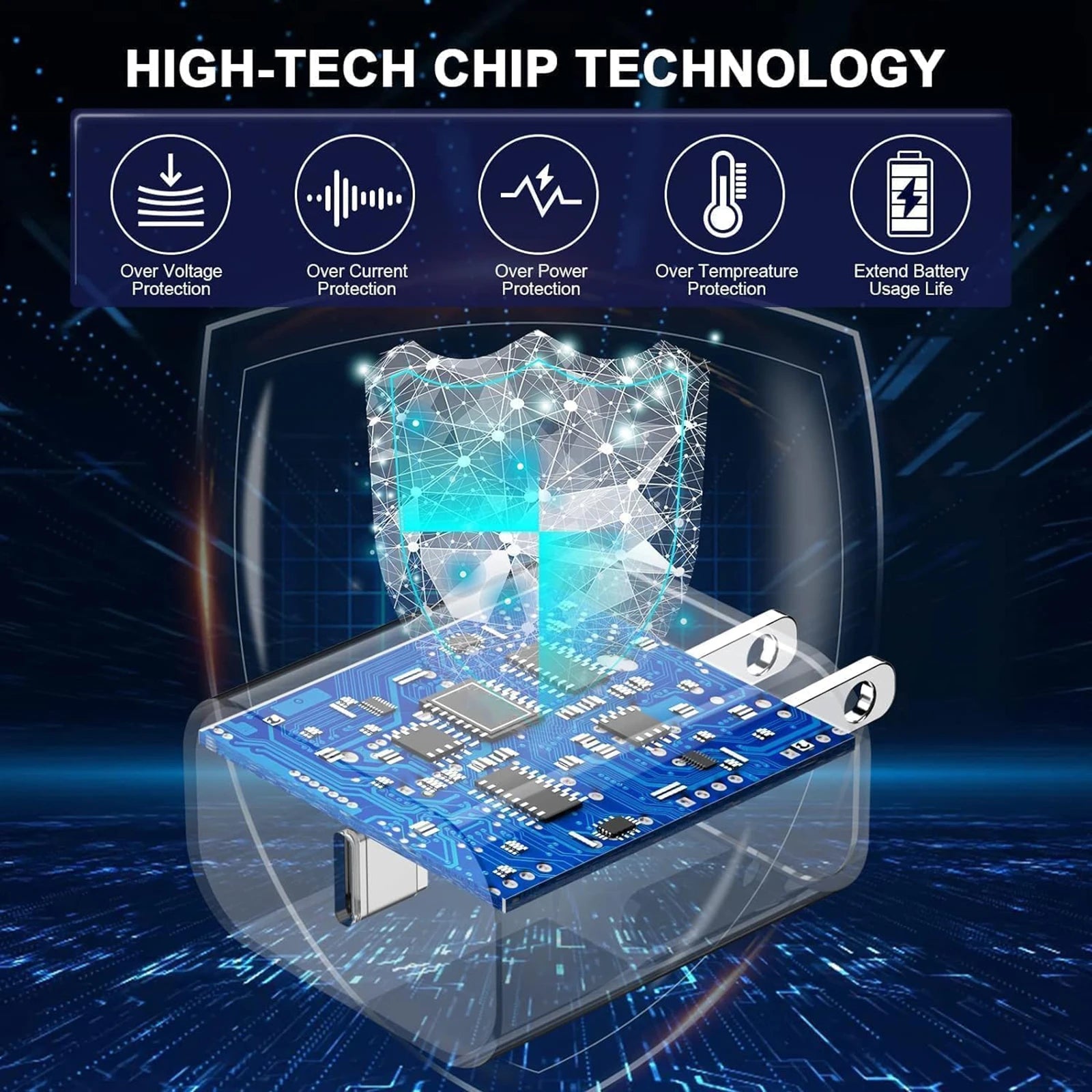 40W PD Fast Charger USB-C to C Cable – For iPhone & Samsung