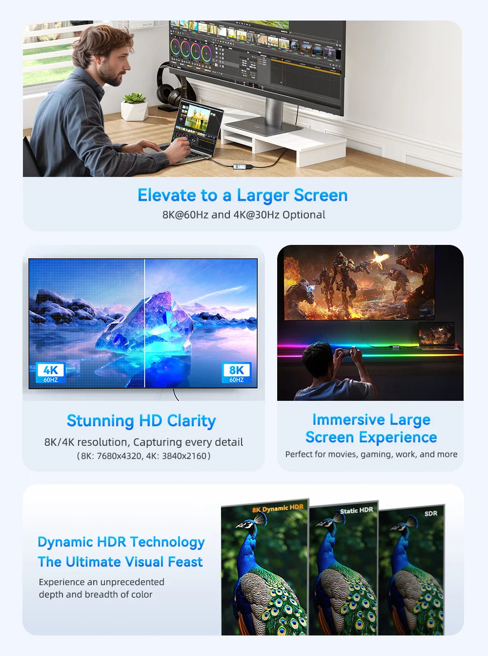 📺🔗 Essager HDMI to USB-C Adapter – 8K@60Hz / 4K@120Hz High-Speed Converter