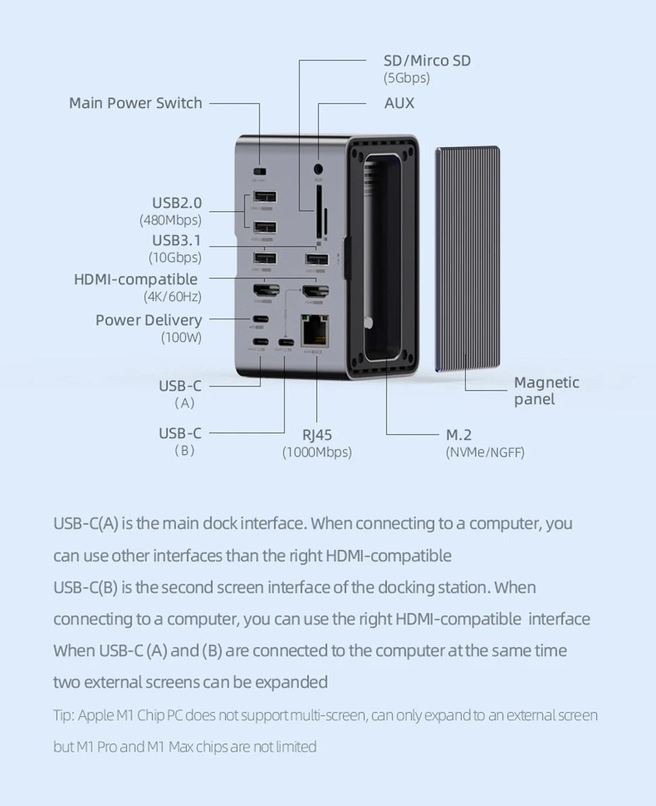 🚀💻 Hagibis USB-C Docking Station – Dual HDMI + M.2 SSD Enclosure (U100 Series)