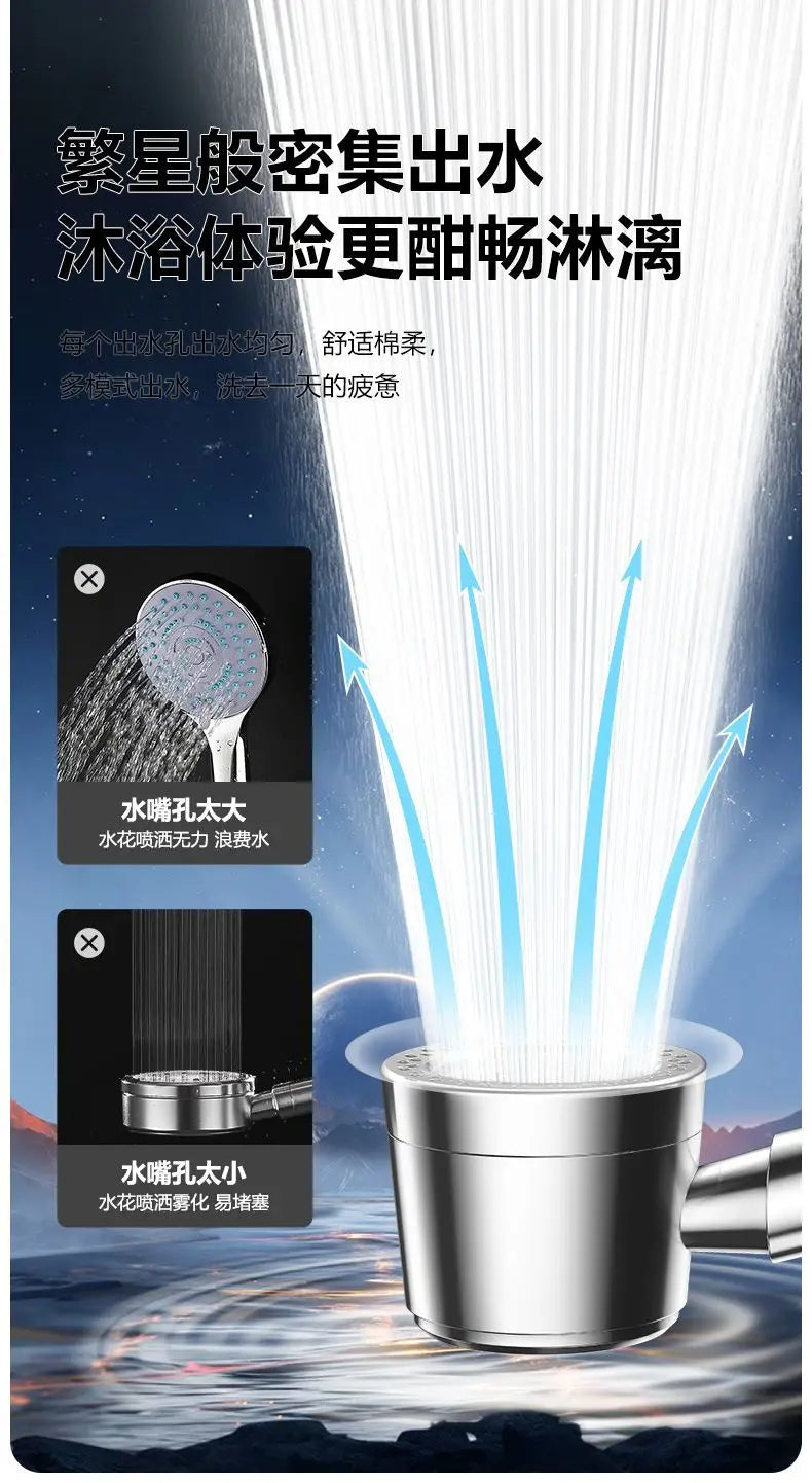 🚿💧 High Pressure Water-Saving Filter Shower Head – 5 Spray Modes Handheld Shower with One-Button Stop | Bathroom Accessories Set