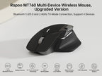 🖱️⚡ Rapoo MT760L / MT760M Multi-Mode Rechargeable Wireless Mouse – 4000 DPI