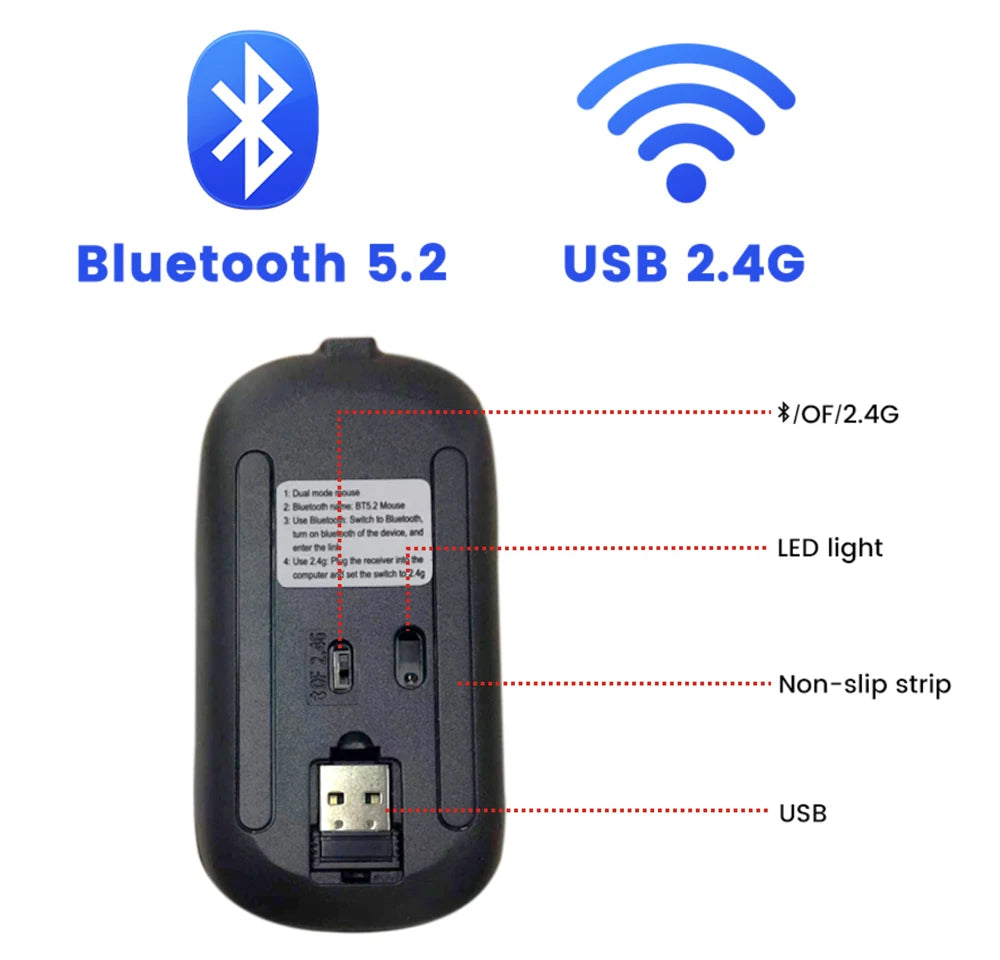 🖱️🔋 Rechargeable Wireless Bluetooth Mouse – 2.4GHz Silent Ergonomic Mini