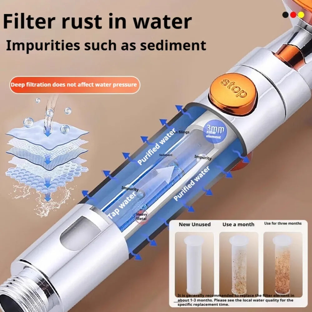🚿💧 5 Spray Portable Shower Head – High Pressure Large Flow ABS Spa Shower with Filter & Stop Button