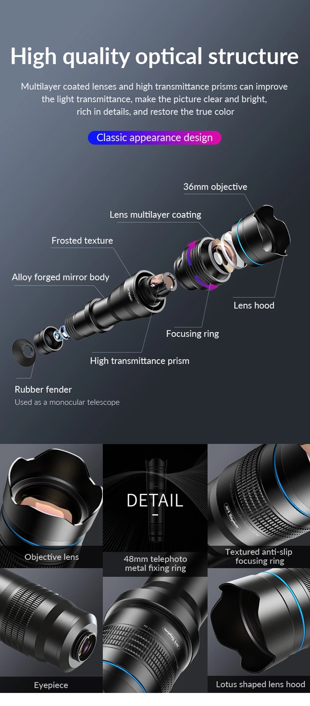 🔭📱 APEXEL 36X Metal Telephoto Zoom Lens with Tripod