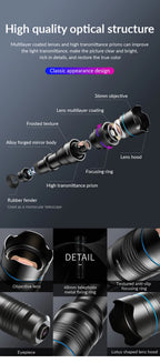 🔭📱 APEXEL 36X Metal Telephoto Zoom Lens with Tripod