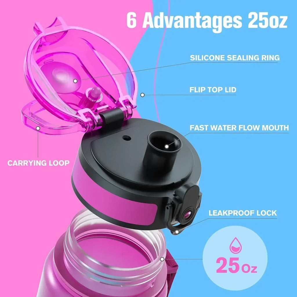 💧🔥 32oz Motivational Water Bottle – Leakproof Sport Travel Bottle