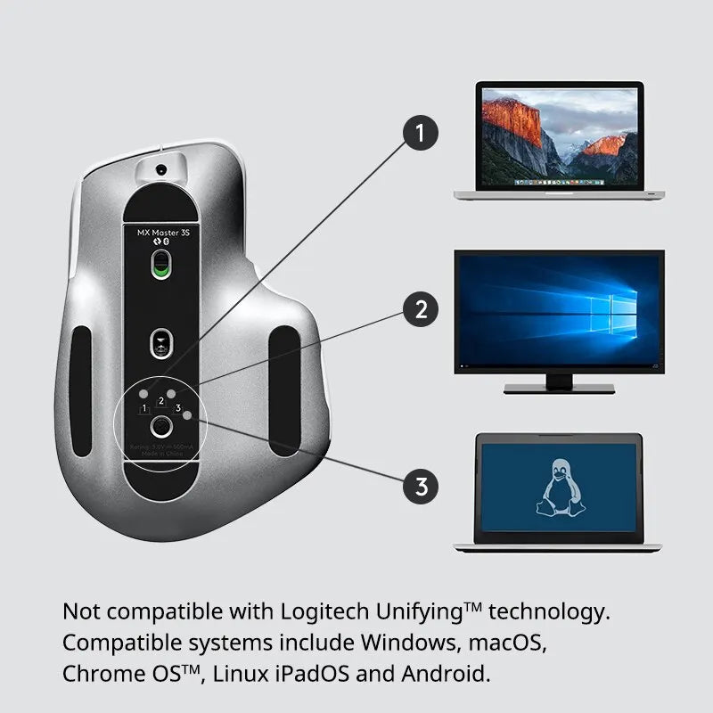 🖱️🚀 Logitech MX Master 3S Wireless Bluetooth Mouse – High-End Cross-Screen Control