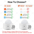 🚶‍♂️✨ Tuya Zigbee 3.0 Motion Sensor | PIR + Lux Detection Smart Infrared Sensor 🔐 | Human Body Anti-Theft Security Detector