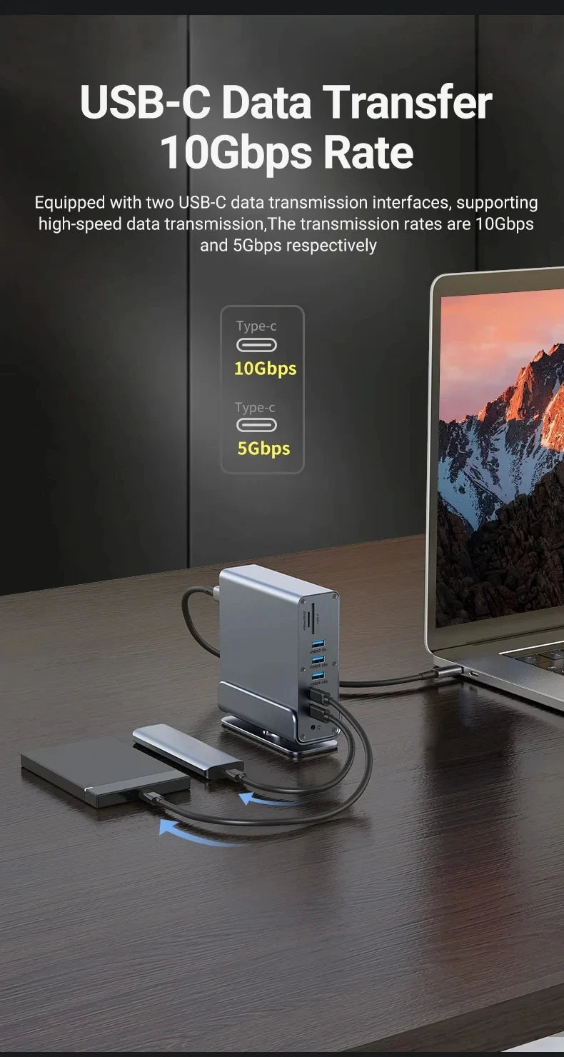 💻🔗 15-in-1 Type-C Docking Station – 4K@60Hz HDMI & DisplayPort Hub
