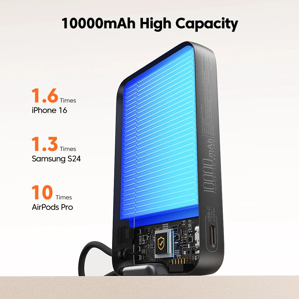 Toocki 10000mAh Magnetic Wireless Power Bank – 15W / 22.5W PD Fast Charge